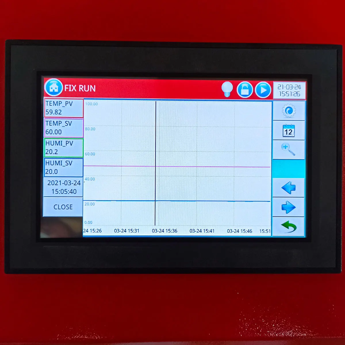Climate Impact Testing Equipment Environment Test Chamber Temperature And Humidity