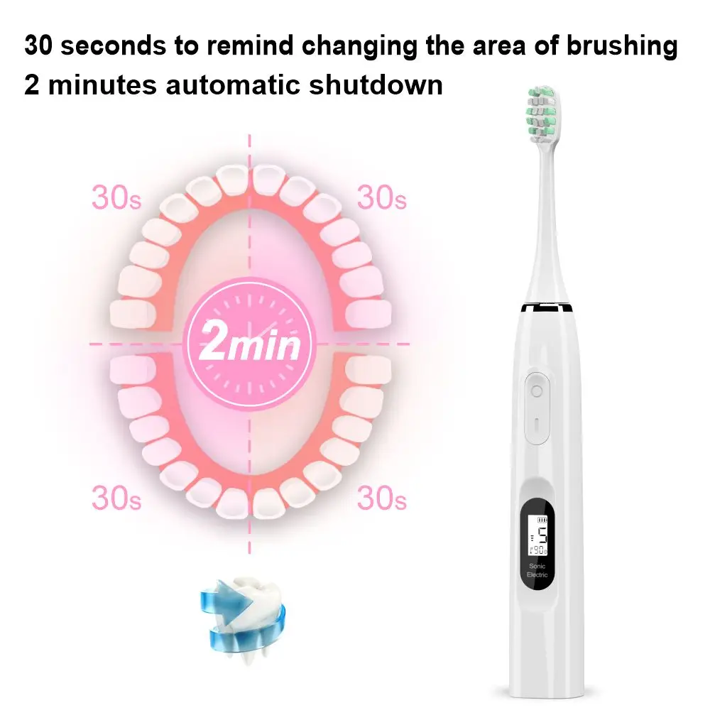 Choice Electric Sonic Toothbrush Rechargeable 60 Days Waterproof Cleansing Whitening Travel 5 Modes 3 Strength Black White