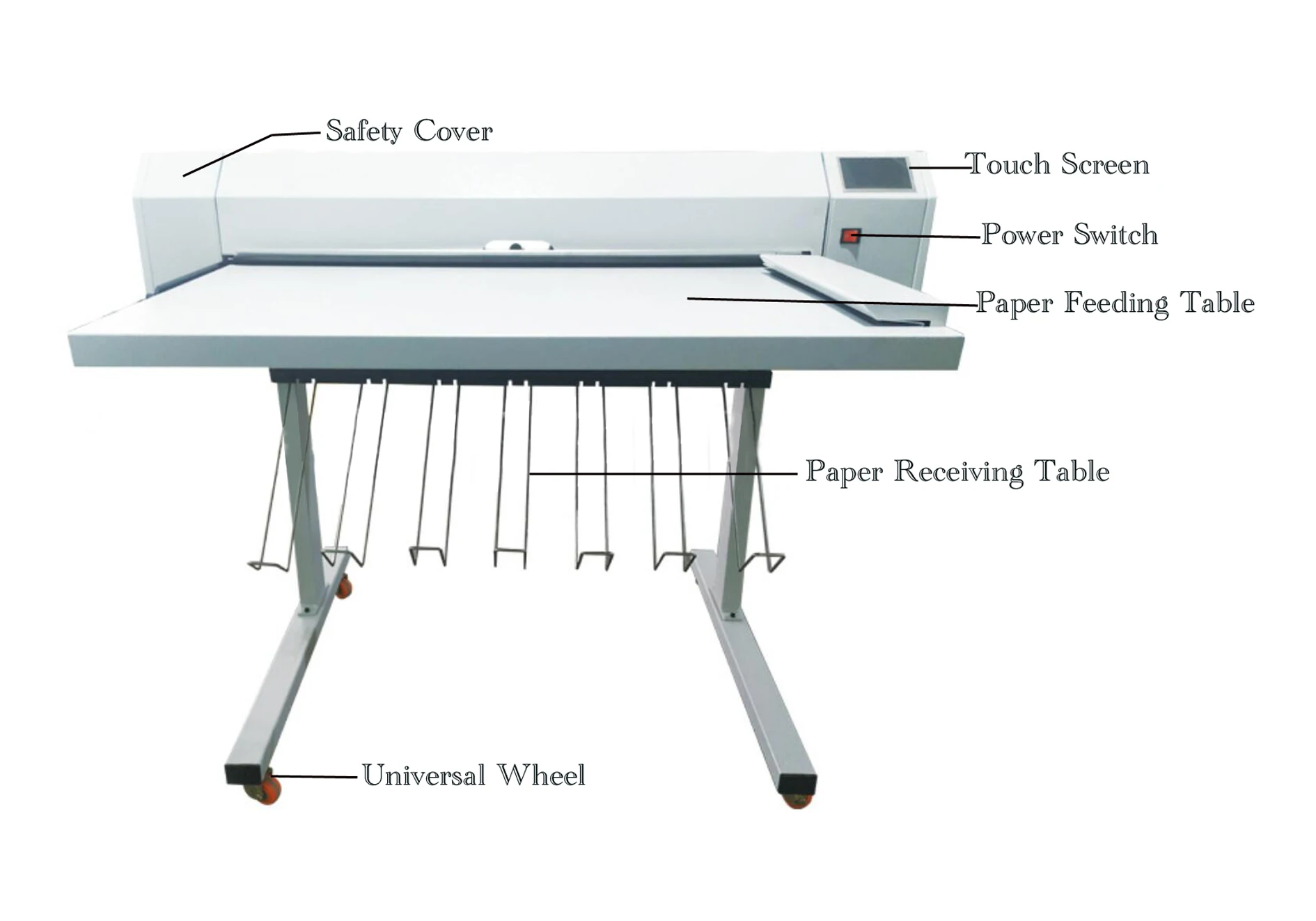 SG-4000 SIGO Wide Format Folding Machine Drawings Roller Folding Machine A0-A4 Drawings Folding Machine 110V 220V
