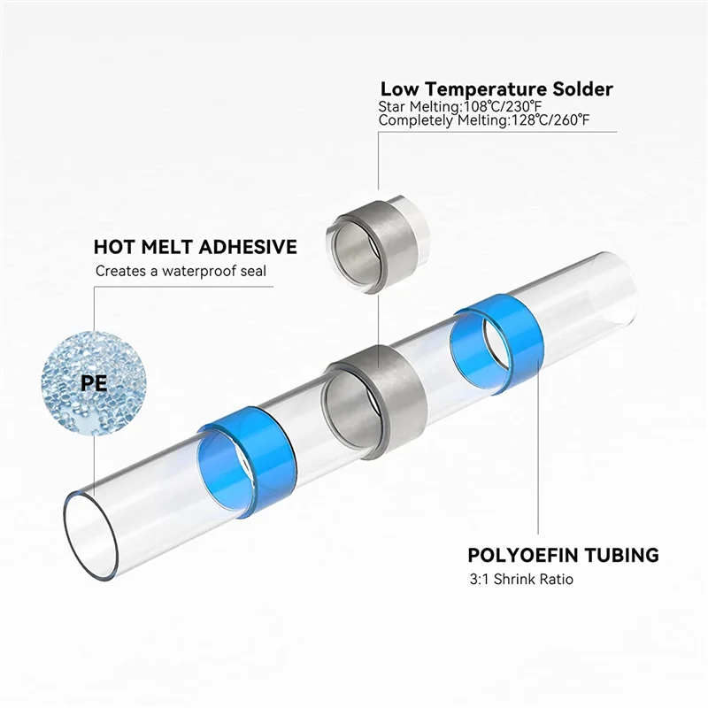 800 шт. соединитель для проводов с паяным уплотнением, синий 16-14 AWG — термоусадочный стыковый соединитель для припоя, луженый автоматический обжим для морской лодки