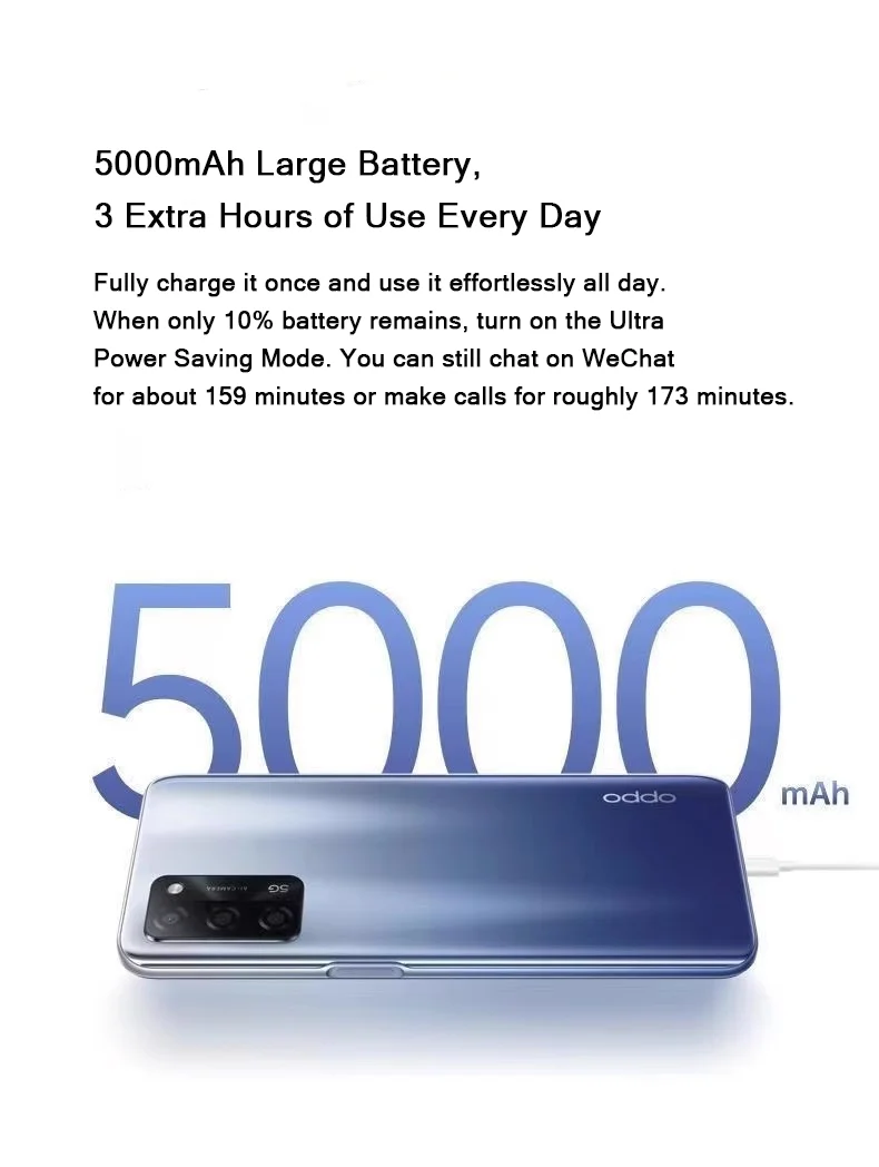 5G LTE OPPO A55 6.52" Display 8+256GB 13MP AI Main Cam 5000mAh Battery 18W Fast Charge New Arrival Dual SIM Unlocked Smartphone