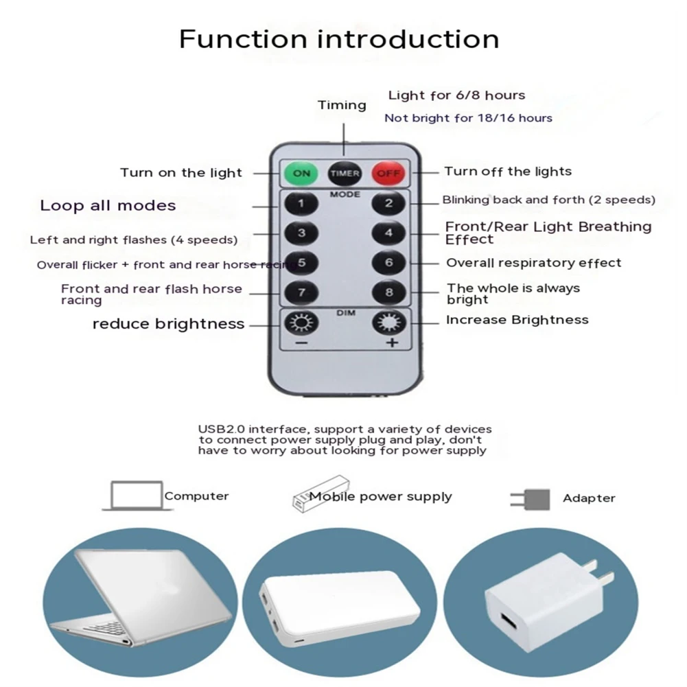 LED String Light With 8 Modes 3000K IP65 Waterproof Super Bright Fairy Lights For Garden Path Yard Decoration Wholesale