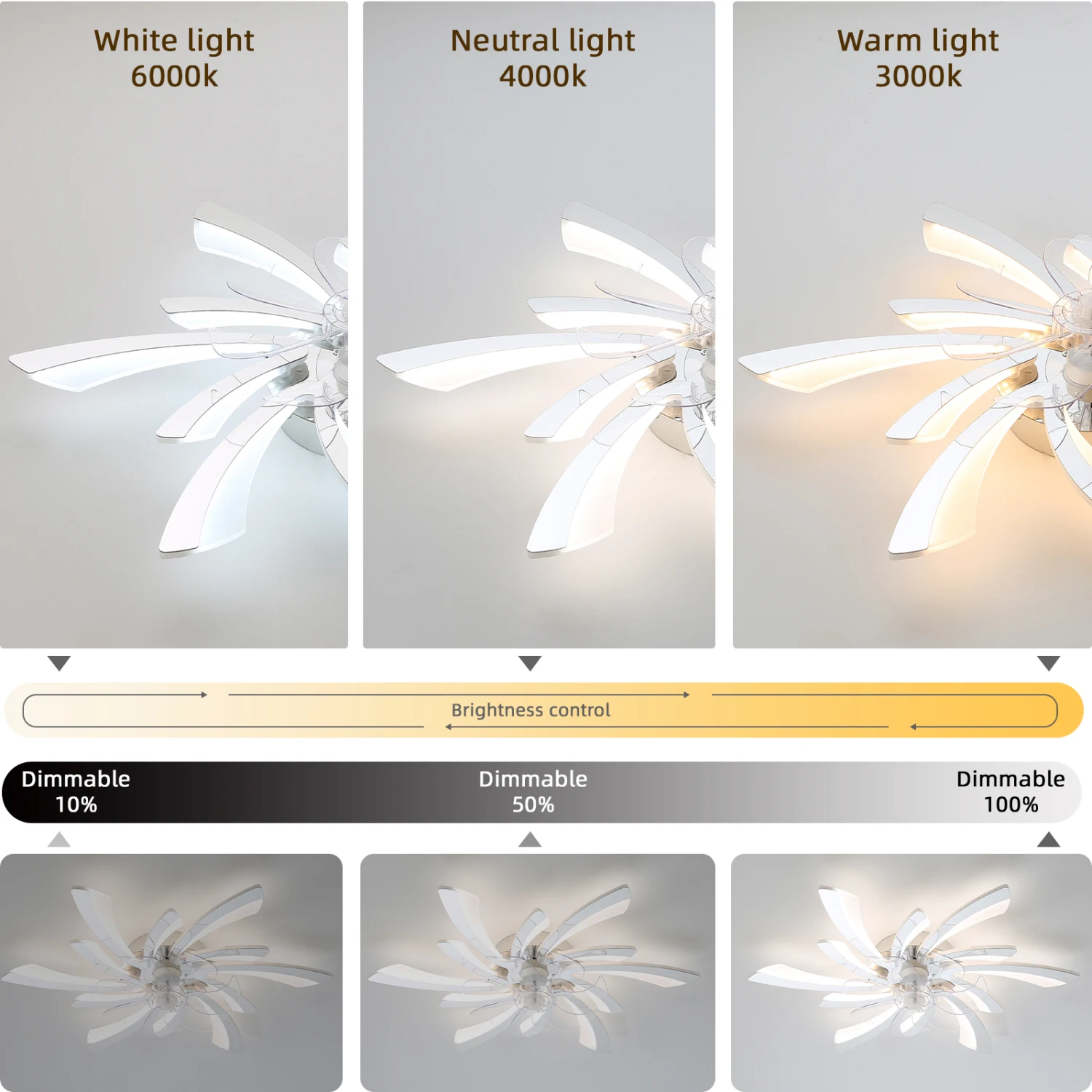 

30.7In Ceiling Fan with Lights, Remote Control 3 Color Temperatures,6 Gear wind Speed Fan Light