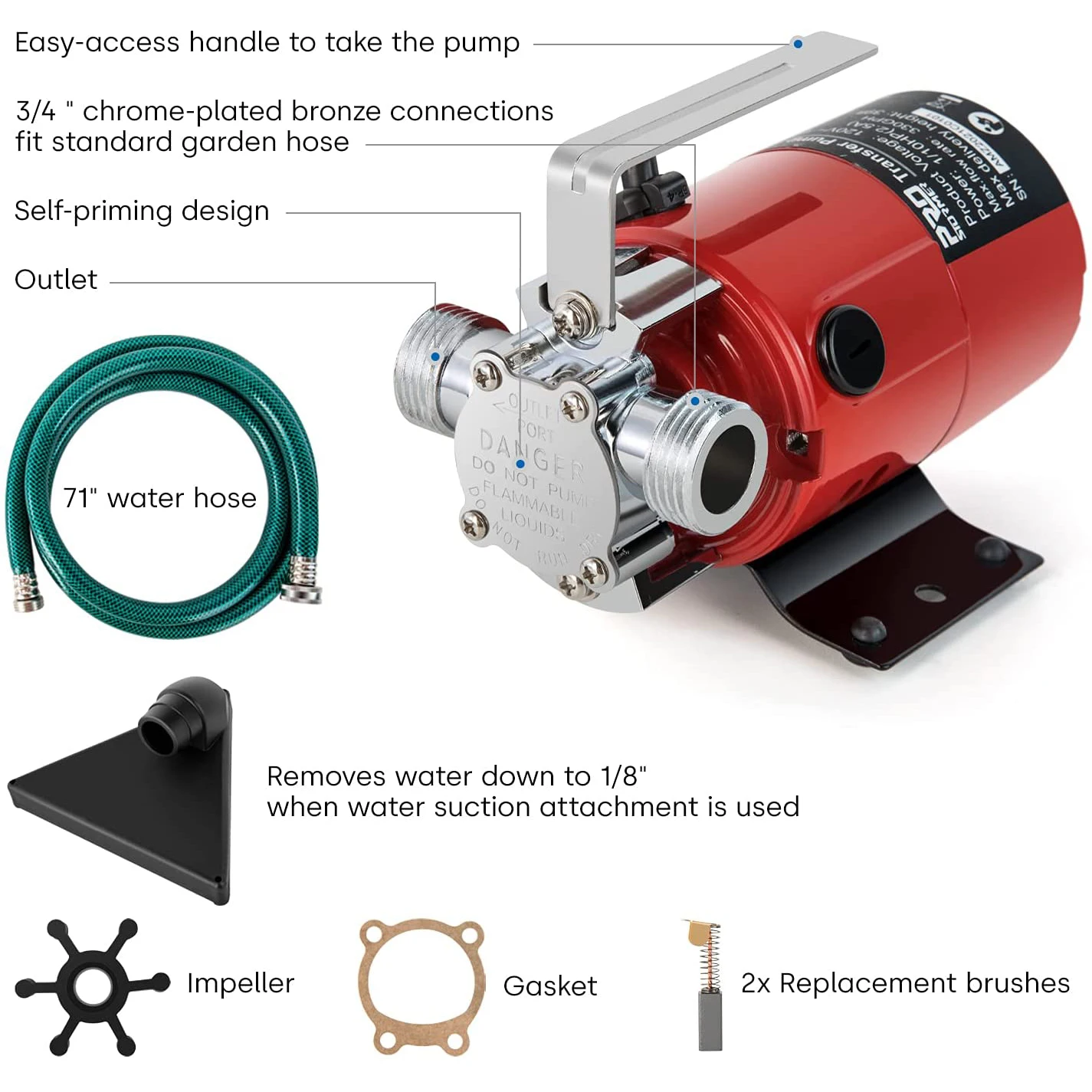 Water Transfer Pump 1/10HP 120V Mini Portable Electric Utility Pump 330GPH with Water Hose Kit PROSTORMER