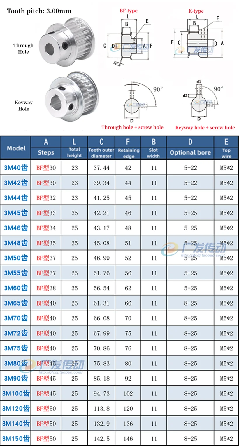 3M Aluminum Alloy Timing Pulley BF-type Through-hole Slot Width 11mm 70/75/90/80/100/120/140/150 Teeth Synchronous Belt Pulley