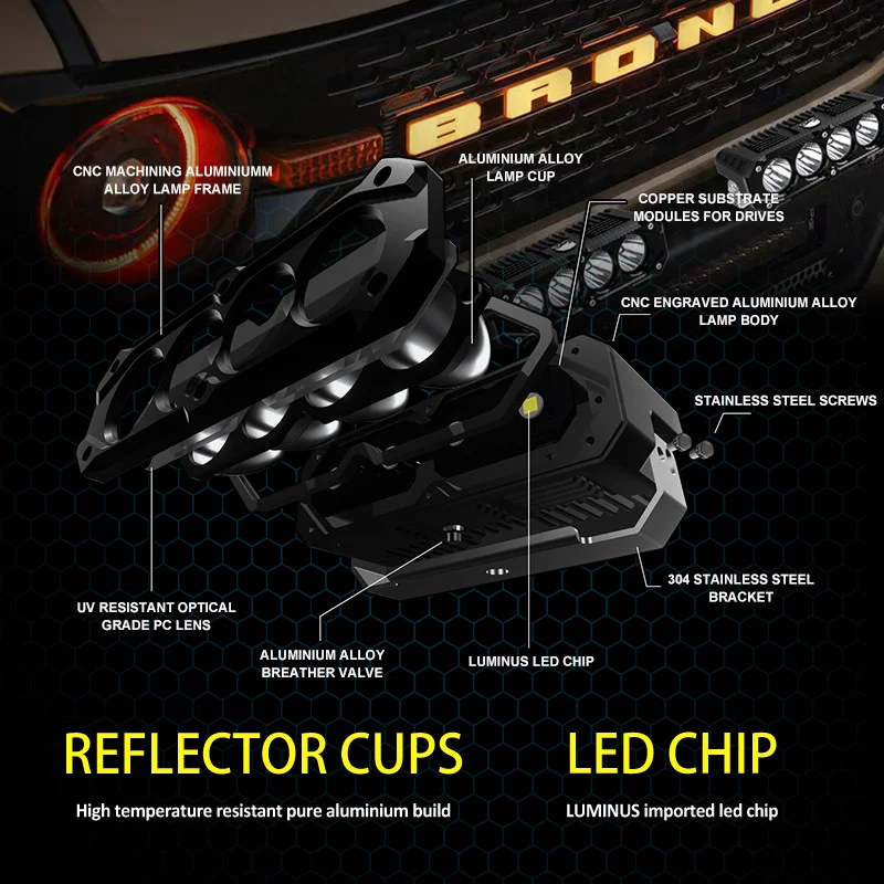 New LITU Led Spot Light 4 Lens Motorcycle Auxiliary  Led Work Light Off-road