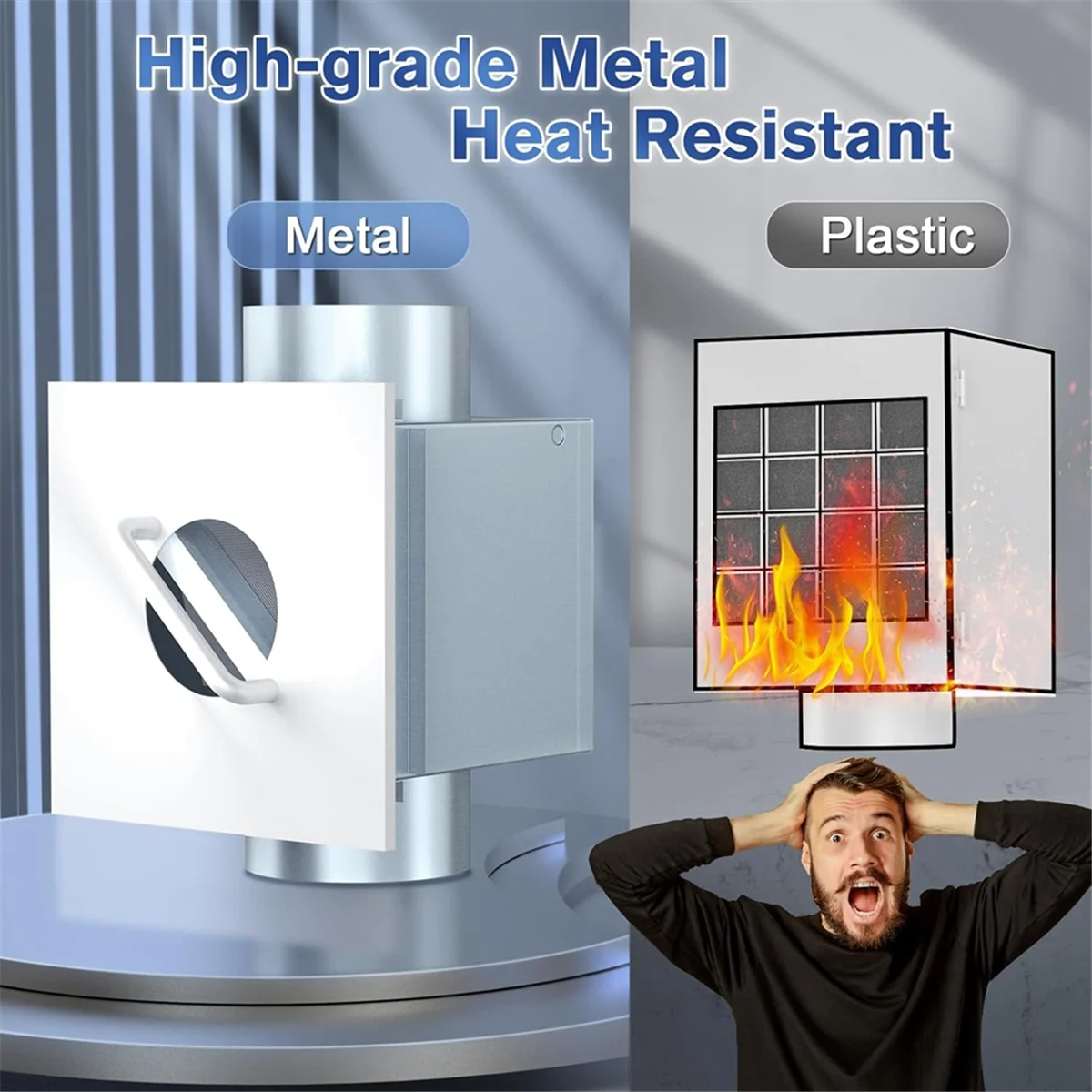 ABJZ Metalen Droger Lint Trap, Binnendroger Vent met Lint Catcher, Past in 2x4 Muurframe/van de Muur, Lade Mesh Filter