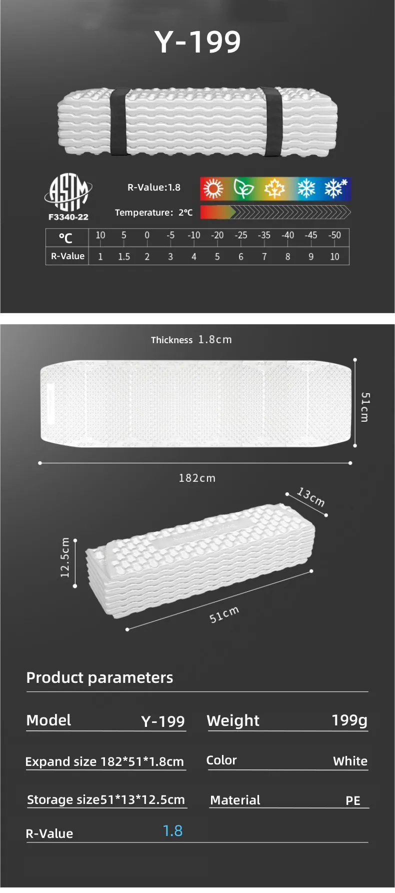 Mountain Spring Ying99/Y99 Ultralight Egg Nest Foldable Moisture‑Barrier Camping Mat Portable Egg‑Crate Foam Pad Backpacking
