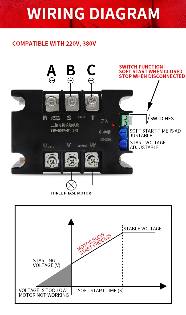 Bild 6: Dreiphasen-Motor-Softstarter-Modul-Controller 1KW-22KW Motor-Softstarter Motor-Schleppstarter