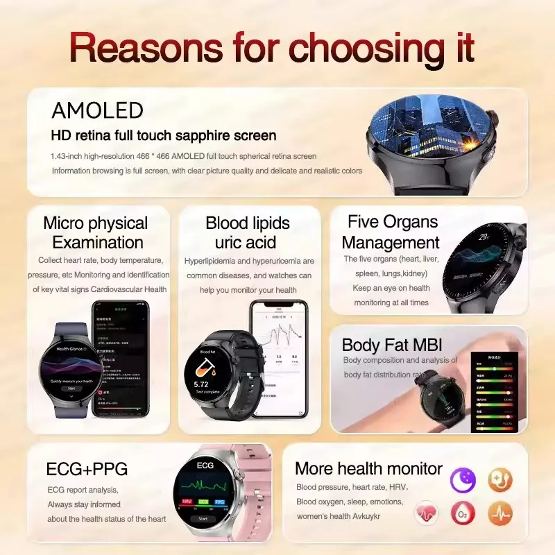 2026 New Five organ examination Health Smart Watch ladies ECG Uric Acid Blood Pressure Fitness Tracker Bluetooth Call Smartwatch