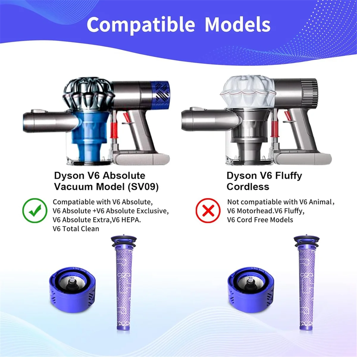 Reemplazo de cepillos de rodillo y filtros para prefiltros de vacío Dyson serie V6, pieza de posfiltros 967157 -01, 966741 -01_A66K