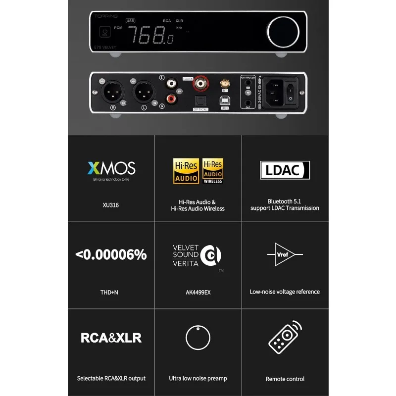 E70 Velvet AK4499EX DAC Audio Decoder - Bluetooth5.1 LDAC Hires XU316 32Bit/768kHz DSD512 BT/USB/Coax/Opt Inputs RCA/XLR
