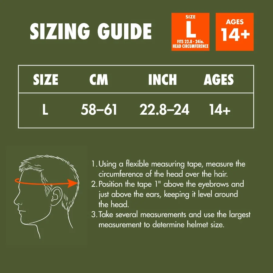 description