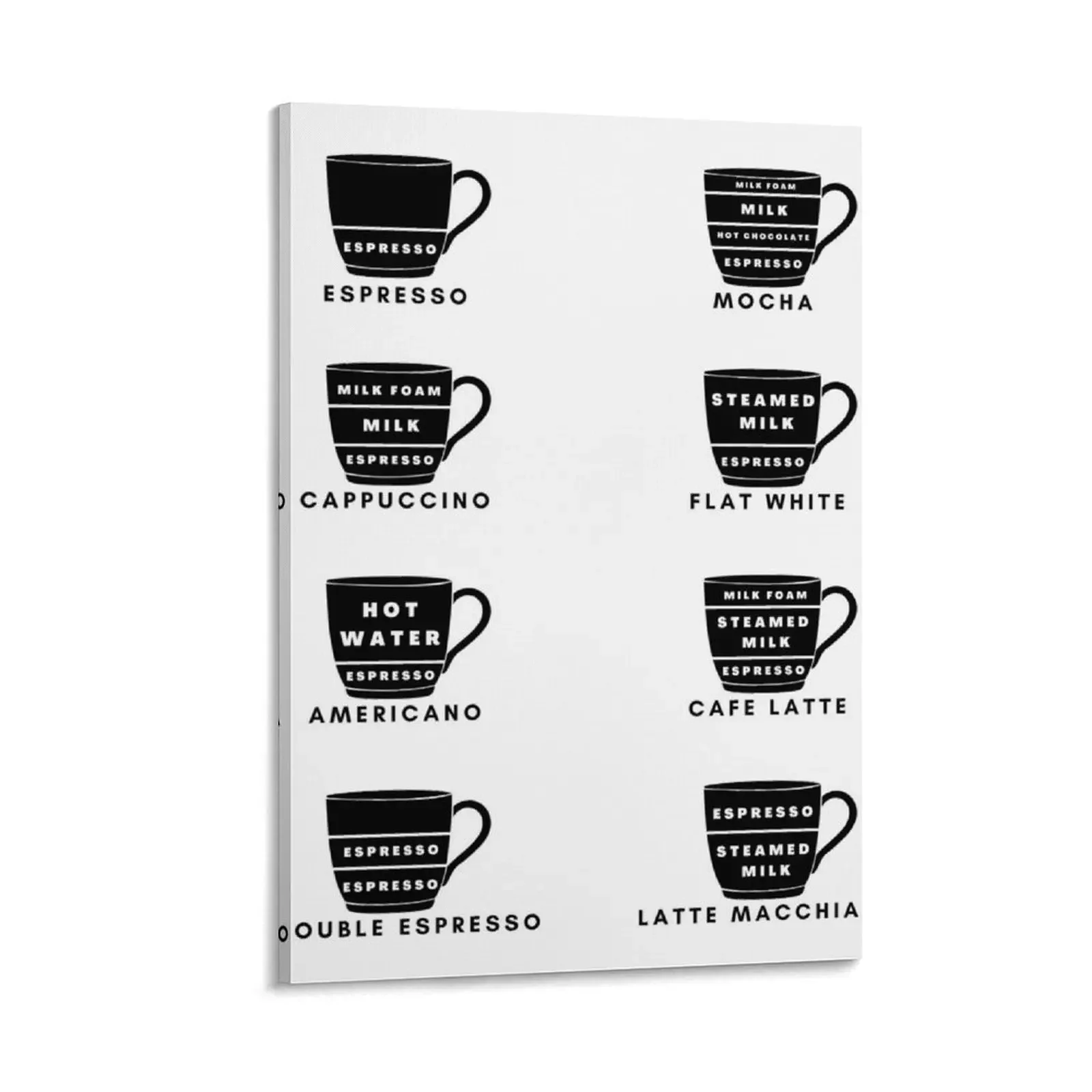 

Coffee Guide Canvas Painting poster anime Decoration bedroom Luxury living room decoration aesthetic room decoration