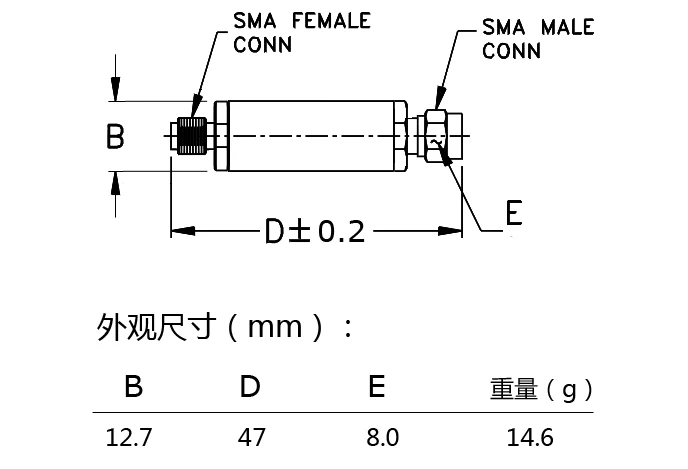 Filtre passe-bande LC spécial 220mhz, bande passante 1db 20MHz, interface SMA