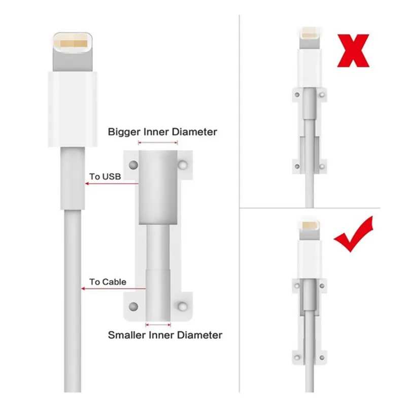 100pcs Cartoon Cable Winer Cable Protector Saver USB Charging Data Line Protective Sleeves For iPhone 12 13 13 Pro Max Ipad Mini