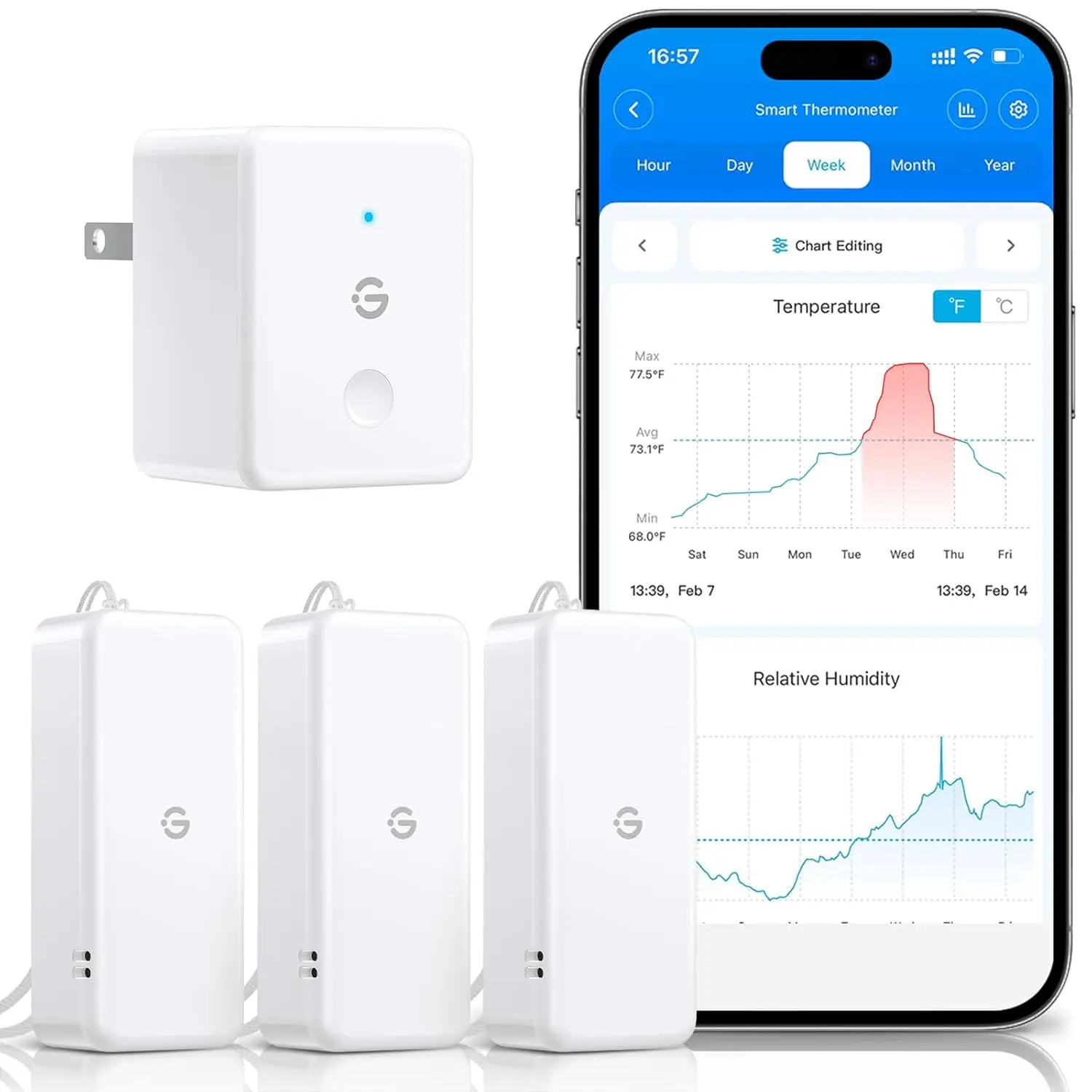 

Smart WiFi Hygrometer Thermometer 3 Pack with App Alerts for Bedroom, Wine Cellar, Basements (2.4G Wi-Fi Only)