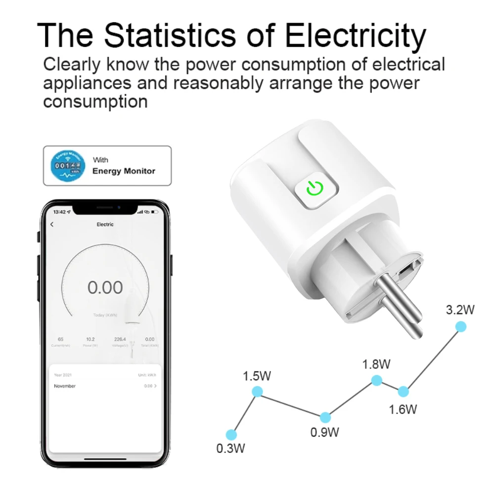 20A Zigbee WiFi Smart Socket Tuya Smart Life Timing EU Plug With Power Monitor Wireless Outlet Work With Alexa Google Home Alice