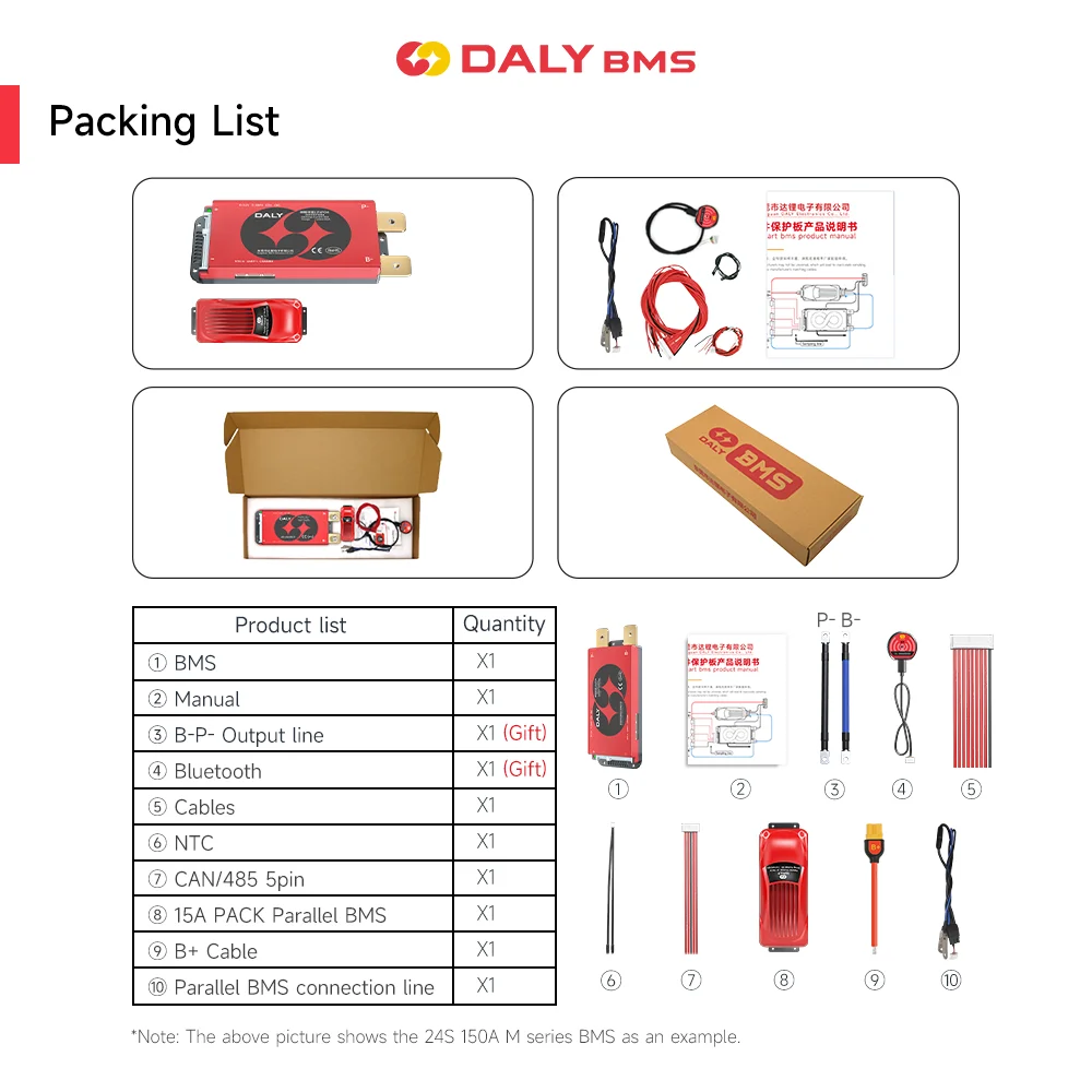 DALY Smart BMS 15A Modulo parallelo Lifepo4 13S 4S 8S L-ion 10S 12S 13S 16S 24S 12V 24V 36V 48V BMS per batteria al litio
