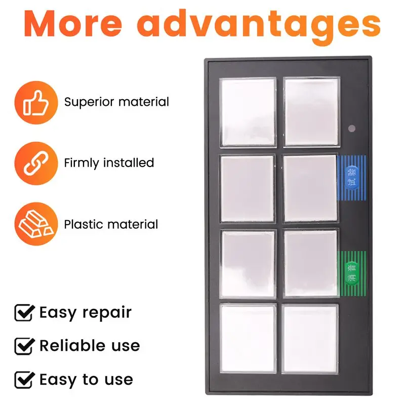 【PREÇO-DROP!】 Painel anunciador de alarme 8 canais AC220V Controlador de flash de som e luz Indicador de alarme LED industrial