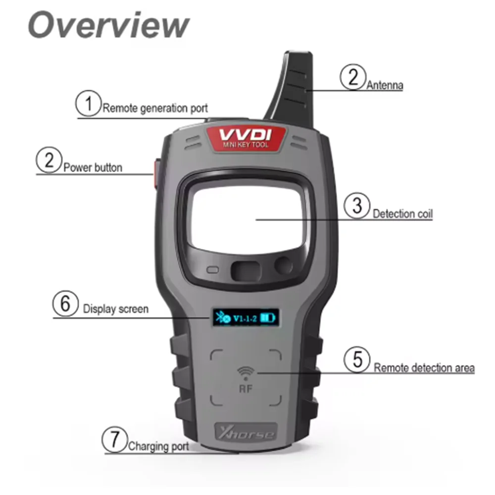 Xhorse VVDI MINI Key Tool Remote Programmer Free With Renew Cable Global Version Without ID48 Function and Without Token