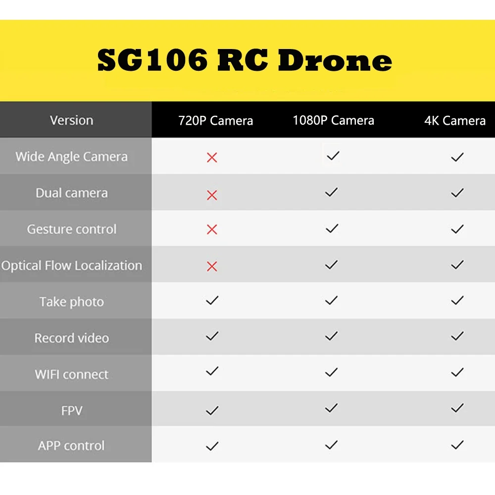 Drone sg106 wifi 4k com fluxo óptico, 1080p hd câmera dupla, rc quadcopter aeronaves, quadrocopter brinquedo