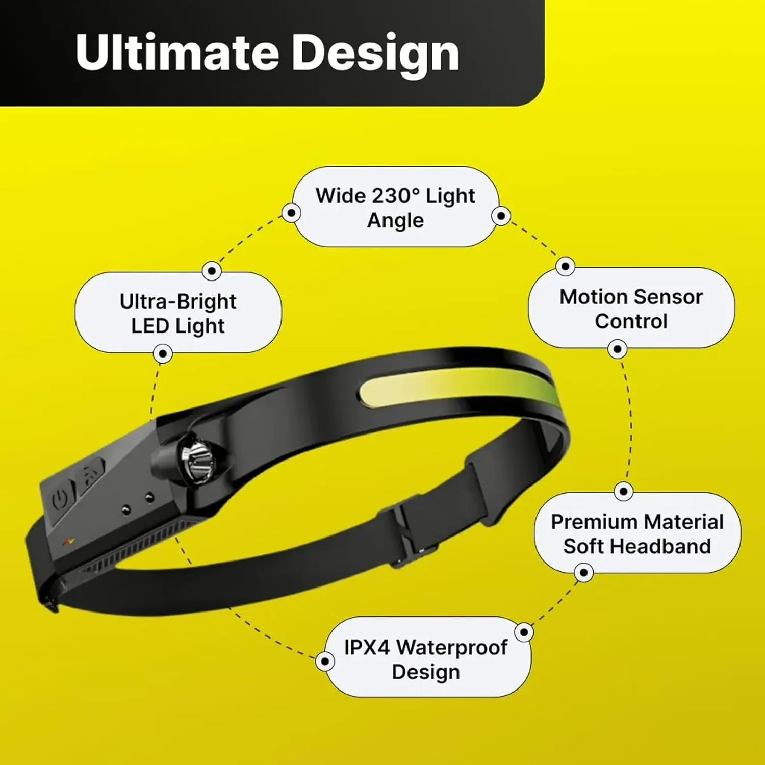 Headlamp Rechargeable,Head Light Flashlight for Hiking, Running, Repairing, Fishing, Cycling