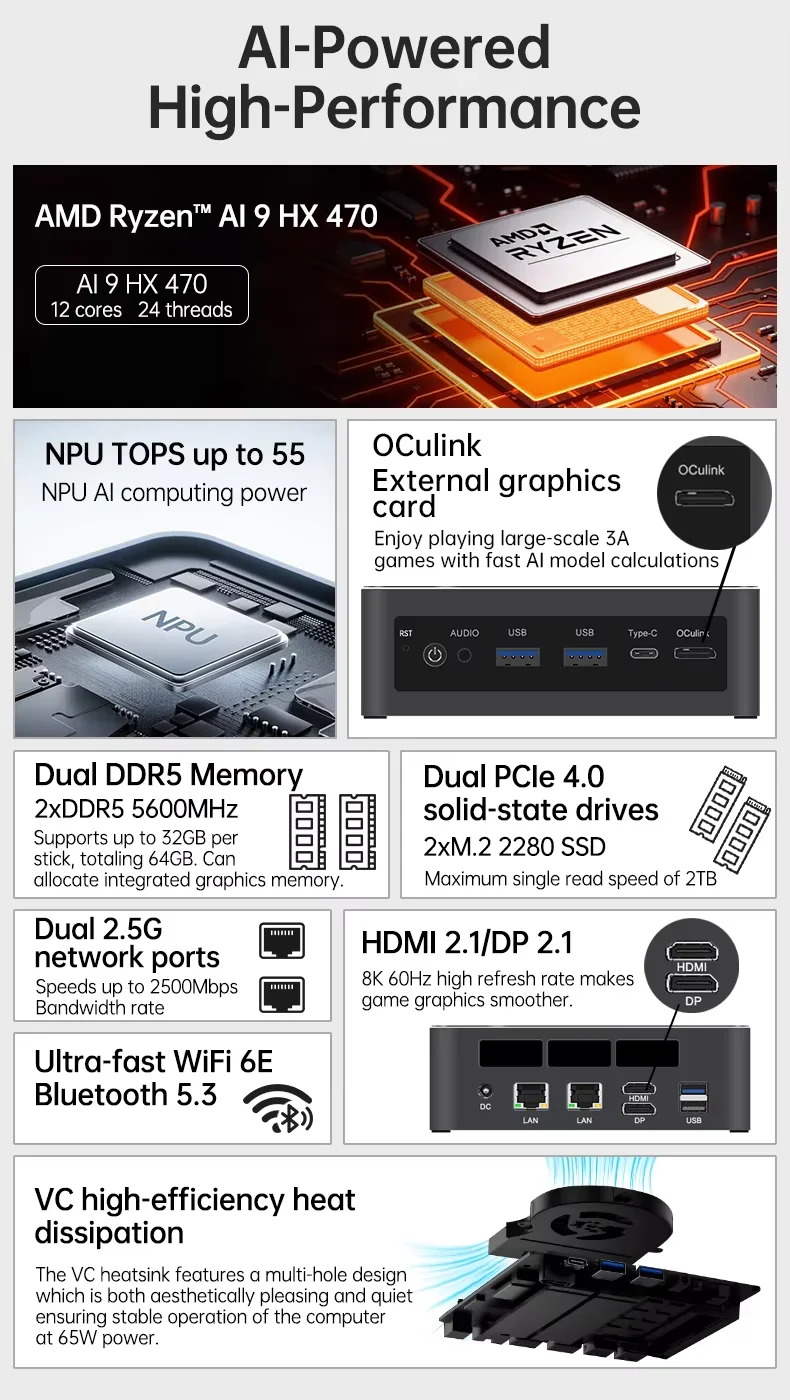 토폰 OCuLink 미니 PC 게이머 AMD 라이젠 A - Mini Pc Windows 리뷰 및 가격