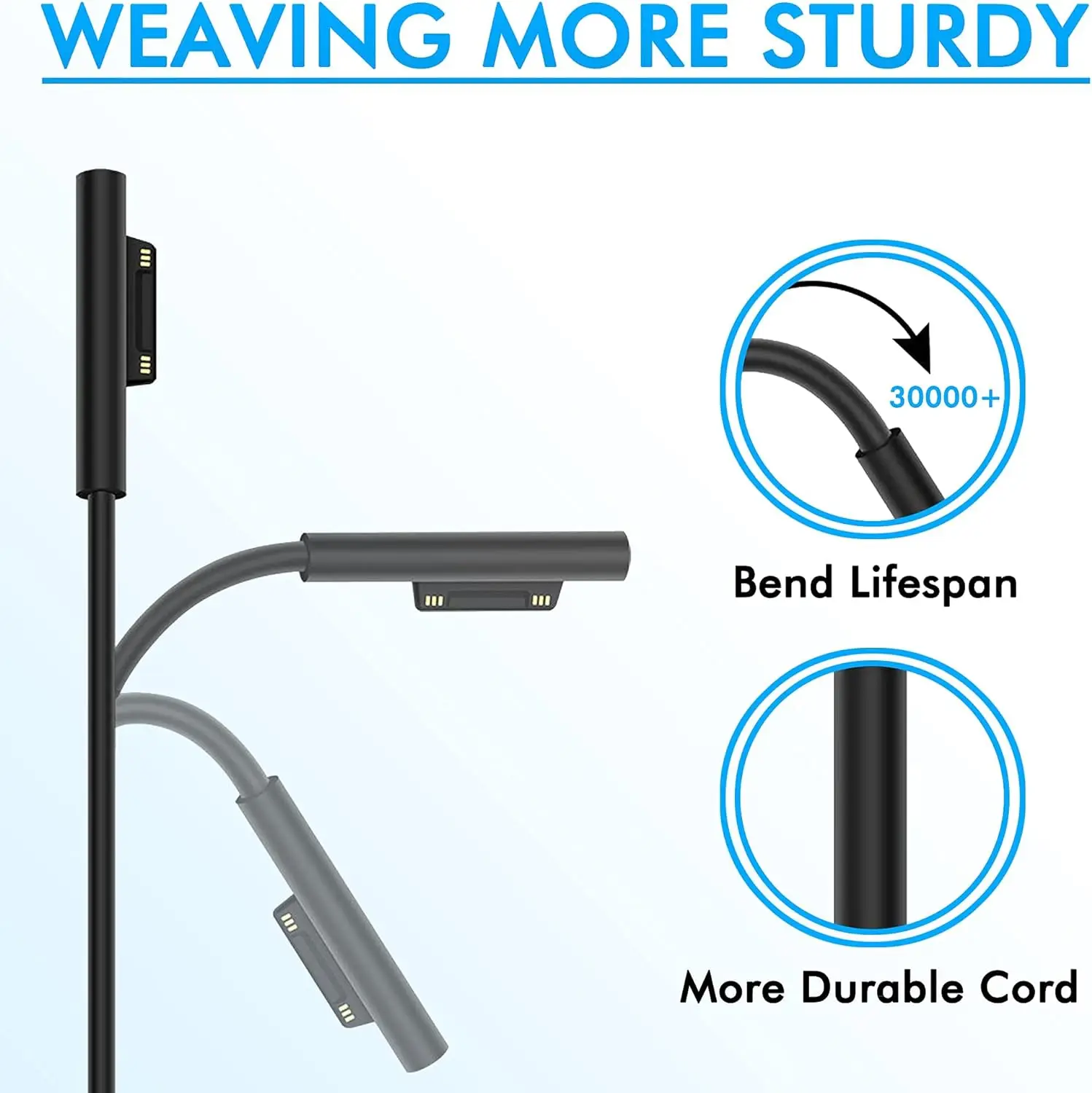 شاحن محول تيار متردد بديل بقدرة 65 وات لجهاز Microsoft Surface Pro 3 / 4 / 5 / 6 / 7 Pro X Go Book شحن سريع للكمبيوتر المحمول #4