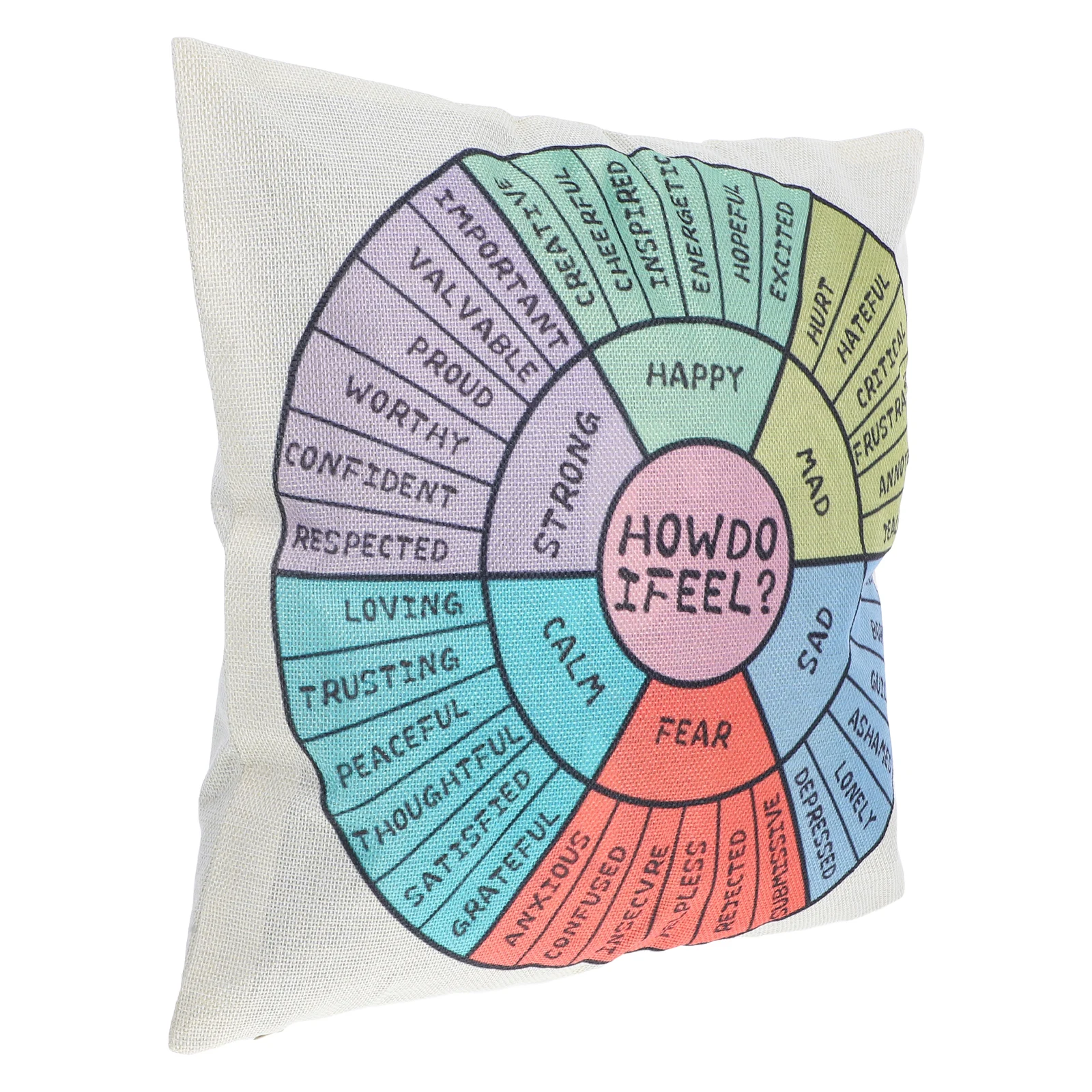

1pc Mood Pillowcase Emotional Wheel Cover Multiple Colors Psychological Treatment Throw Cushion Covers