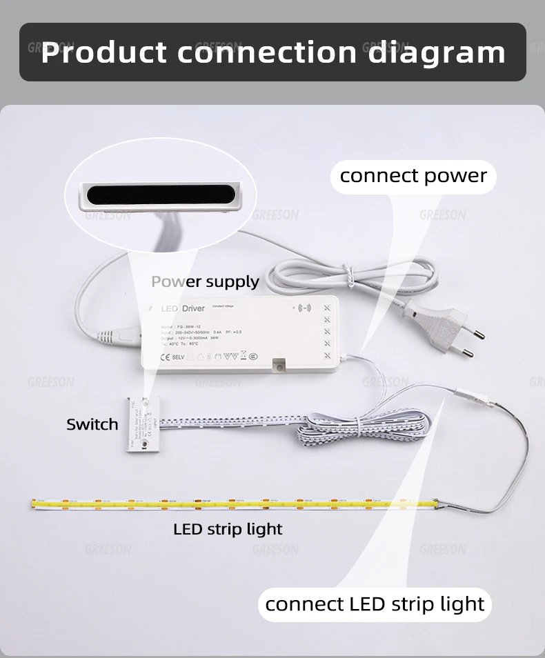 DC12V-24V 5A 60W Infrarot-Näherungssensor Doppeltür-Sensorschalter Geeignet für Schrankbeleuchtung – Detail 3