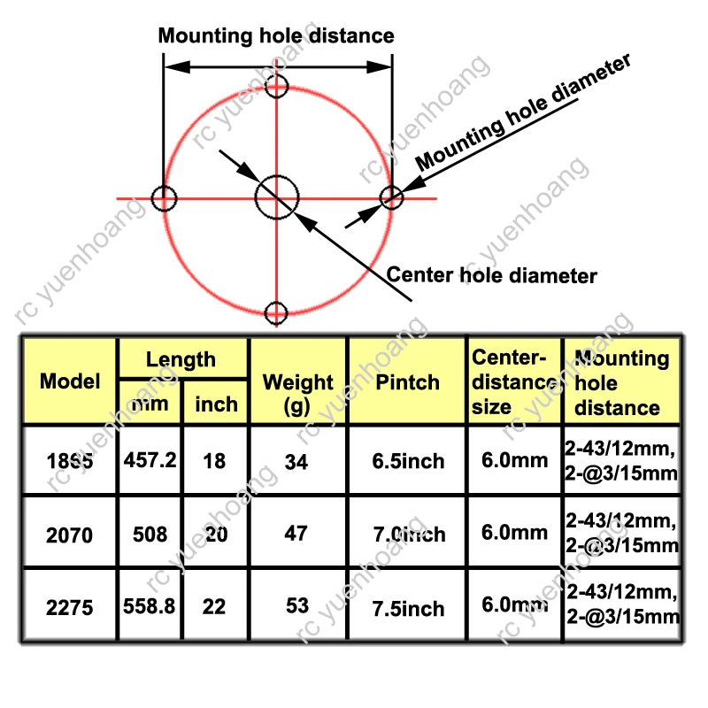 1Pair 1865 2070 2275 Elica 18 pollici 20 pollici 22 pollici Fibra di carbonio Nucleo di legno Paddle CW CCW Puntelli per RC Pianta Agricoltura UAV