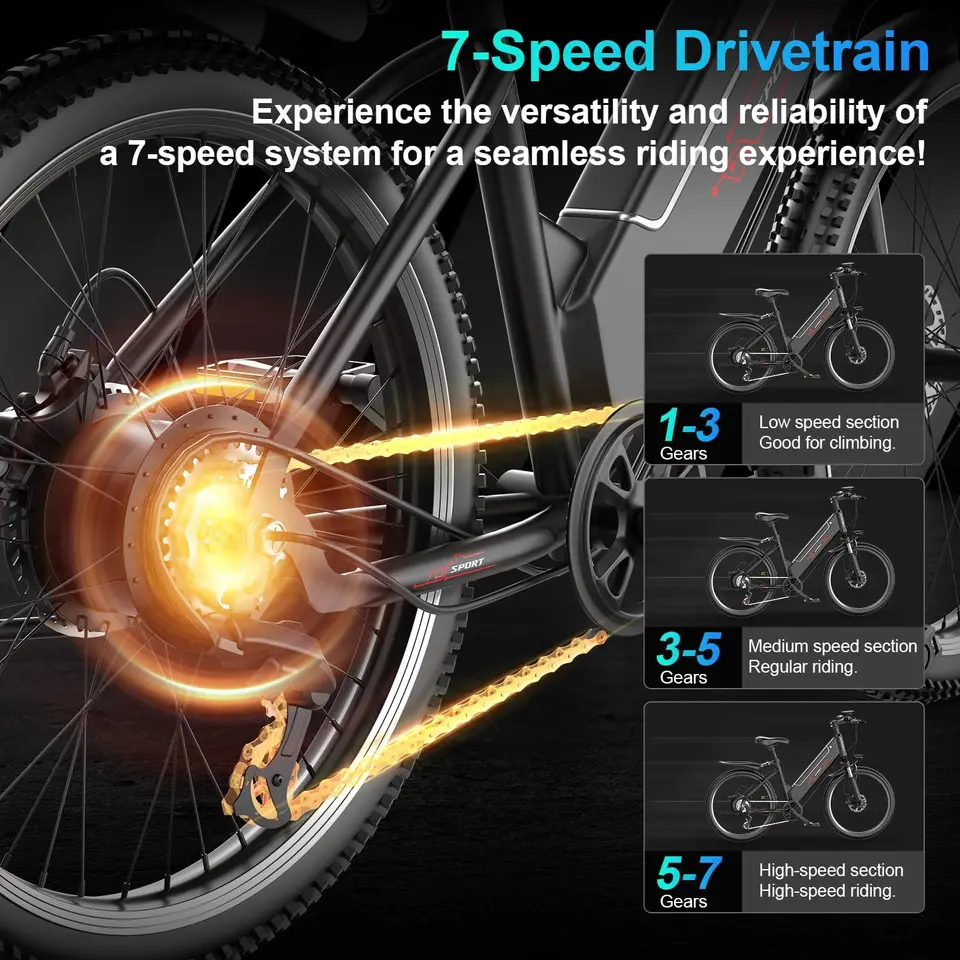 Electric Bike for Adults, 1000W Peak Motor, up to 45+Miles, 25mph Max Speed Electric Mountain Bike, 480WH Removable Battery Ebik image 6