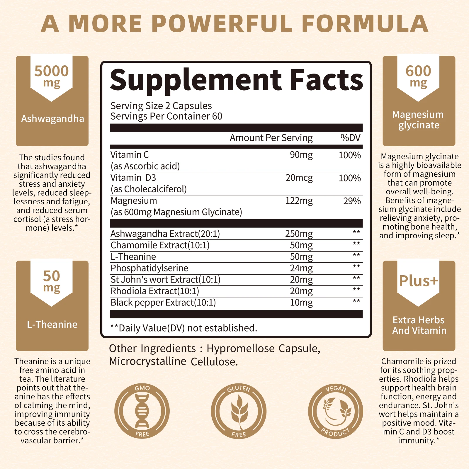 10-in-1 Cortisol Capsules with Magnesium,Ashwagandha,Vitamin for Cognitive Support &Brain Health Calm,Sleep & Relaxation Support