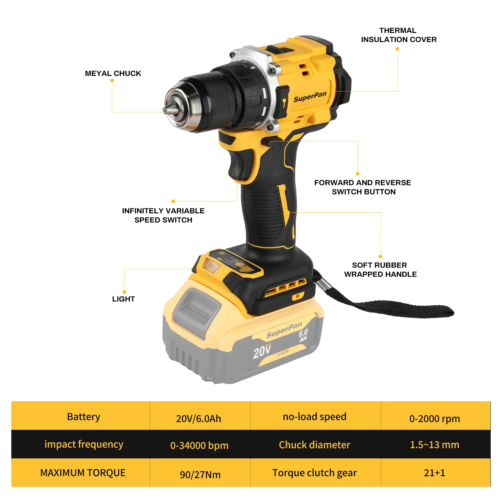

20V Cordless Brushless Impact Drill Lithium Rechargeable Electric Screwdriver Hand Drill DCD805 for dewalt 20V battery pin