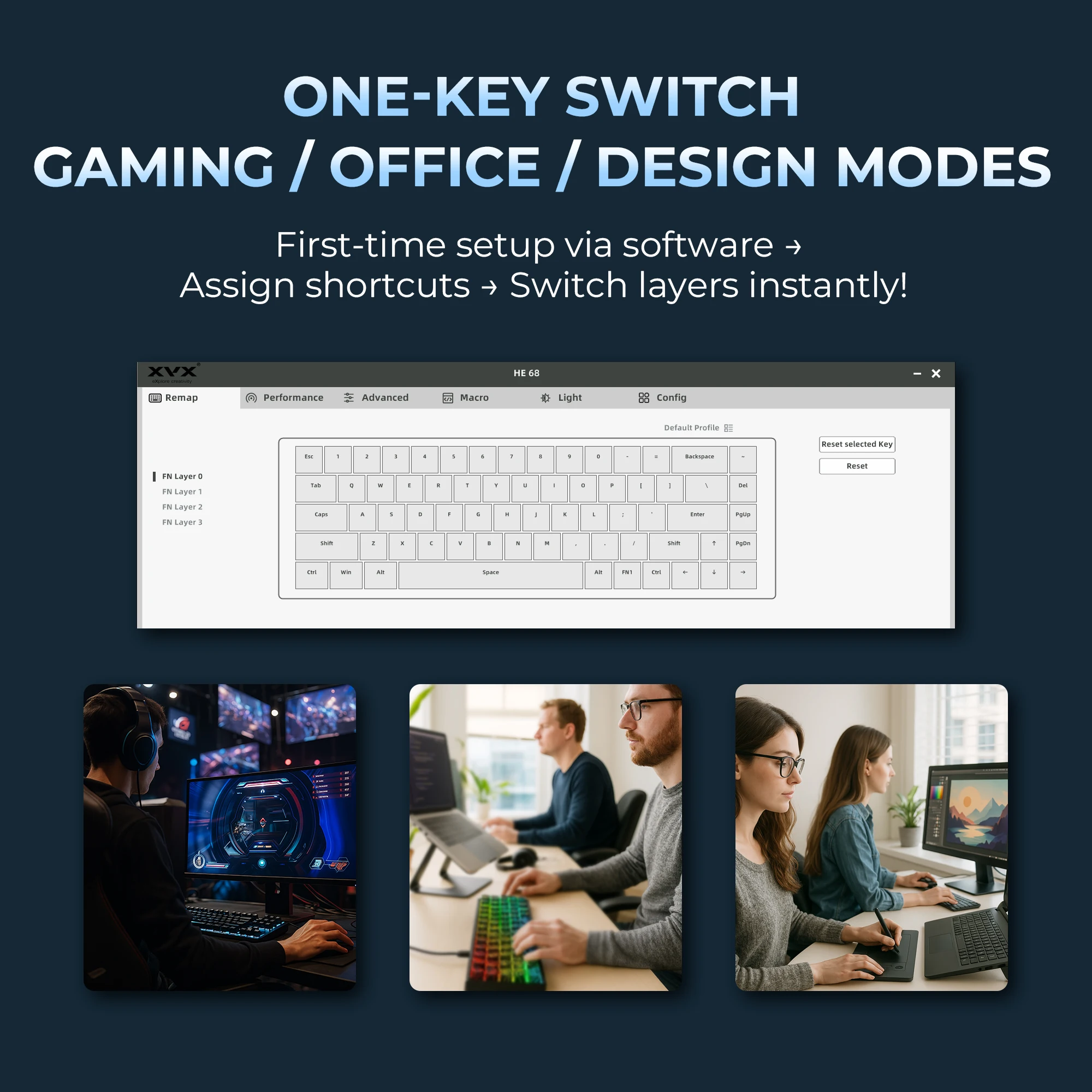 XVX HE68 Keyboard Mekanis Sakelar Magnetik Putih 60% Pemicu Cepat 0.02Mm 8K/1K Kembali 68 Tombol Keybaord Gaming Berkabel