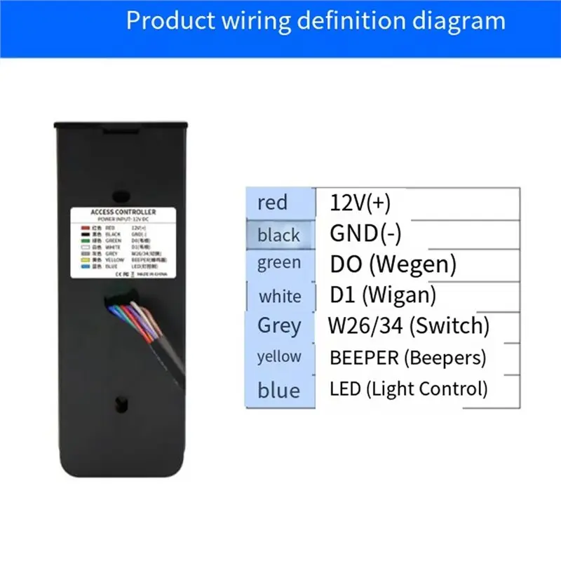 [NEW!A25P】 AN90R+ TTB01 IP67 Wiegand 26/34 Output 125Khz+ 13.56Mhz Proximity RFID Card Reader Access Control Slave D0 D1