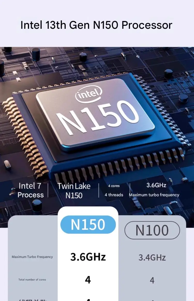 Intel N150/N100 Mini PC Micro NUC Quad-Core Business Desktop Portable Mini Chassis NAS - Compact Business-Class Compututer
