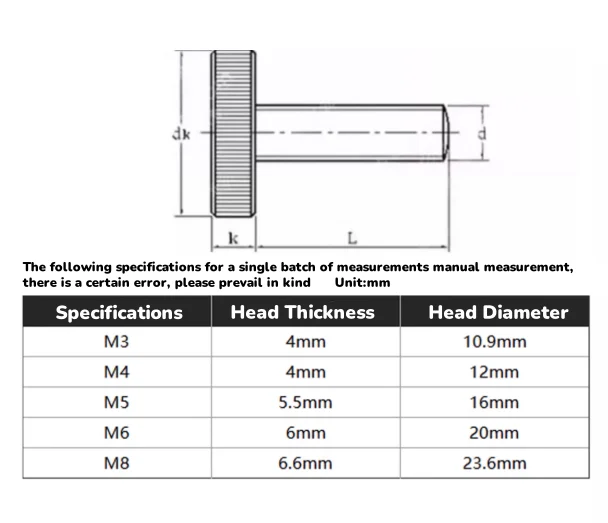 M3 M4 M5 M6 M8 Zinc-plated Carbon Steel Flat Knurled Thumb Screws Hand Tighten Screw Bolt Gb835