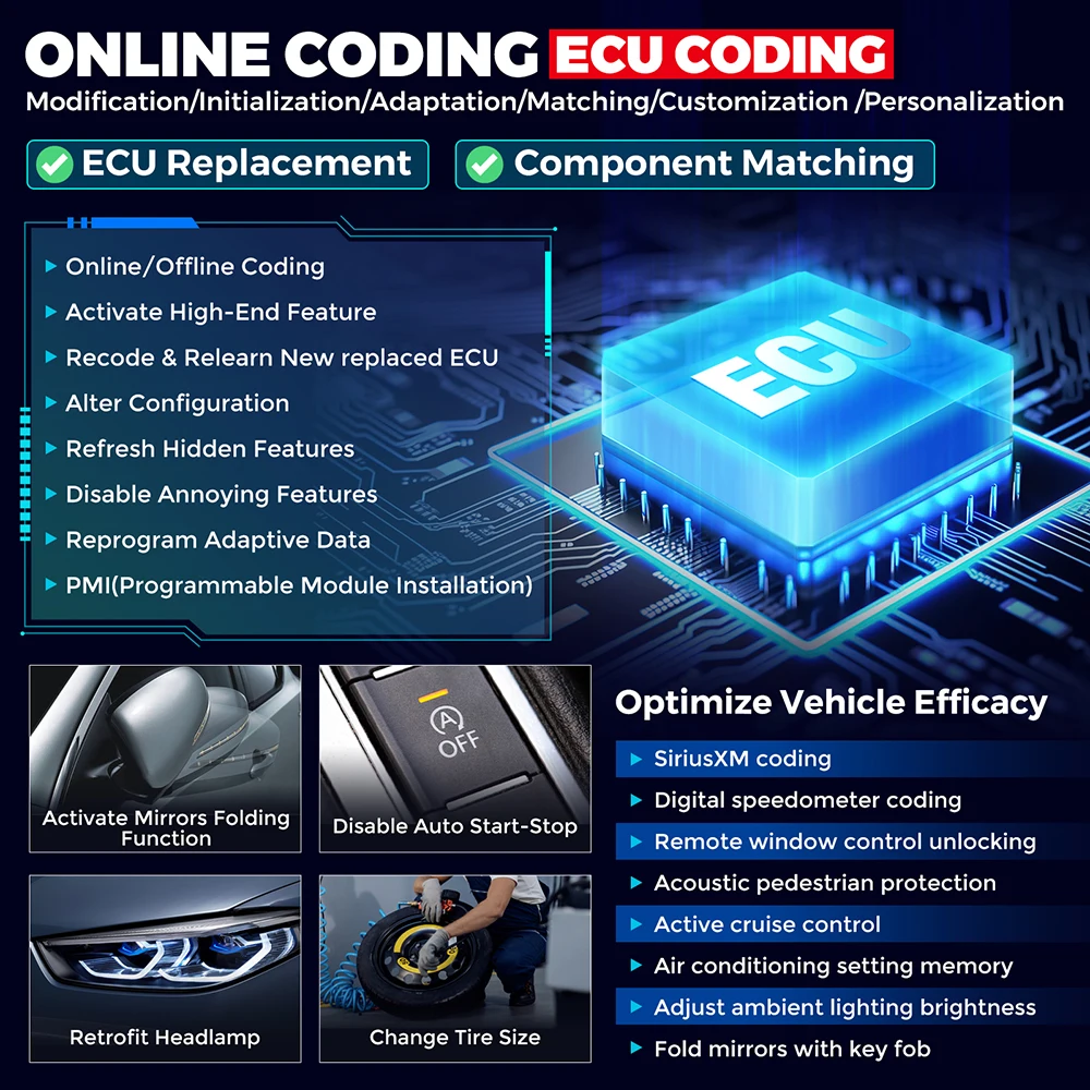 LANÇAMENTO-ferramenta diagnóstica do sistema completo para o caminhão, codificação do ECU, apoio de teste ativo, CANFD, DOIP, X431, PRO3S +,