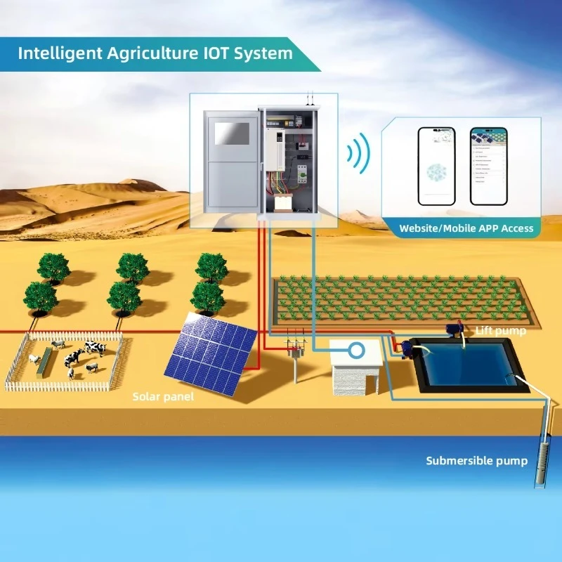 AC Deep Submersible Full Powered Well Complete Borehole Set Kit Power Water Solar Pump System for Agriculture Irrigation