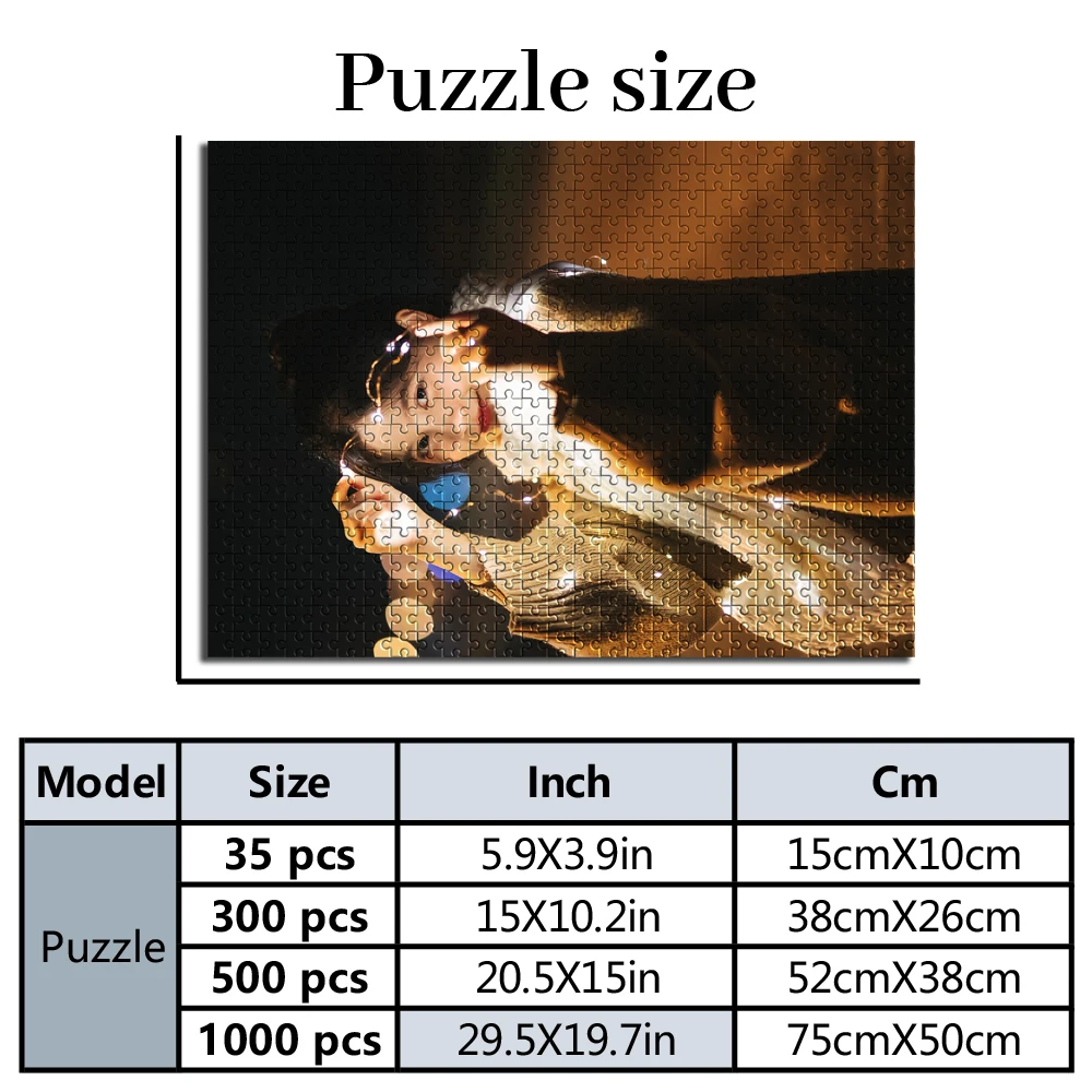 Personalized Custom Photo Puzzle Customized Vintage Trend Artistic Figure Puzzle For Adults Decoration Collectiable Gift