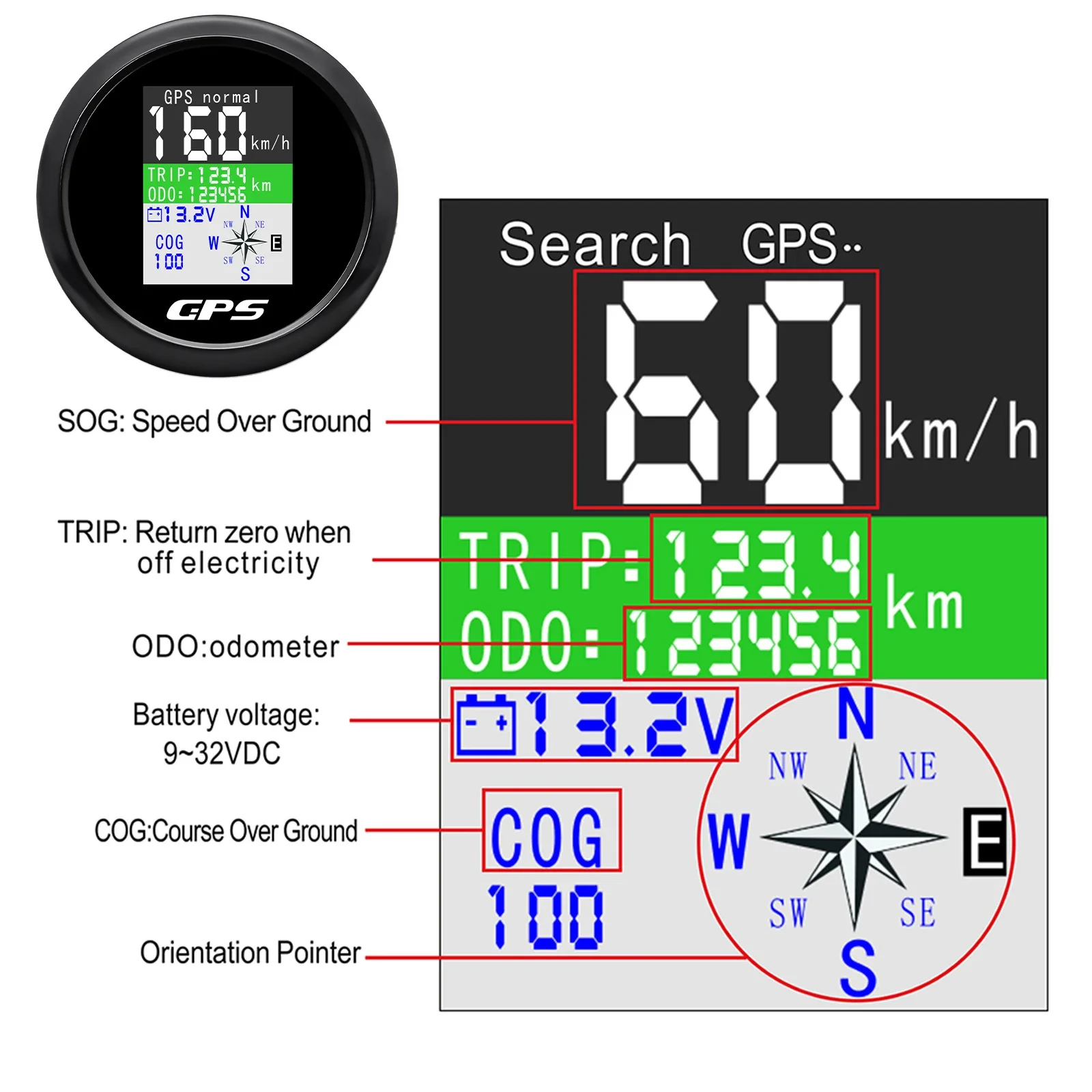 Contachilometri digitale GPS da 85mm con Antenna GPS schermo TFT voltmetro impermeabile universale per moto da barca per auto 12V 24V