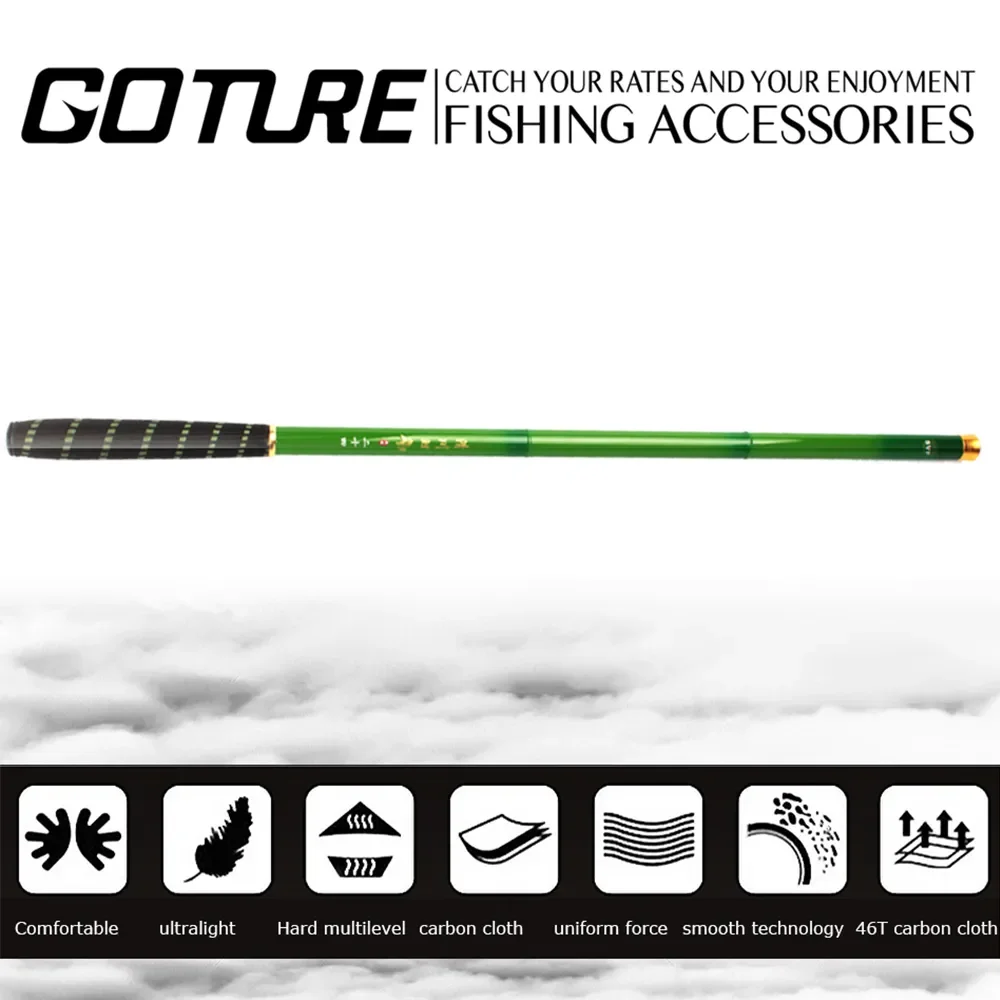 Goture BREEZE Fishing Rod Carbon Fiber 3.6M-7.2M Green Color Ultralight Power Hand Rod 3:7 for Freshwater Bass Carp Fishing Pole