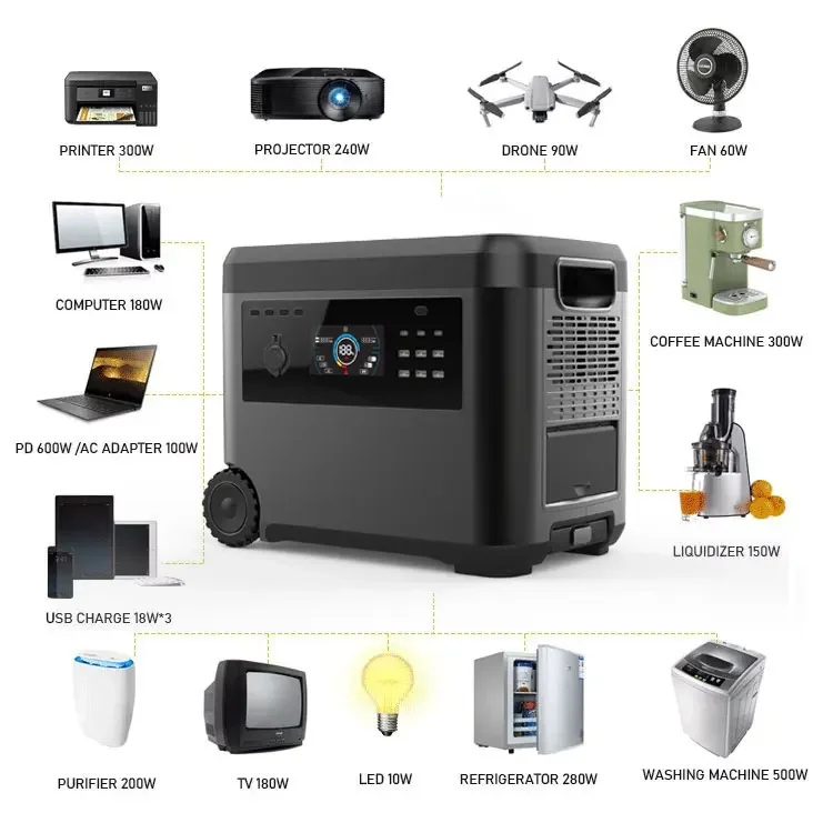 Solar Energy System Docking Lithium Battery Mobile Portable Generator 2500W 220v Usb Outdoor Lithium Ion Pure Sine Wave MPPT
