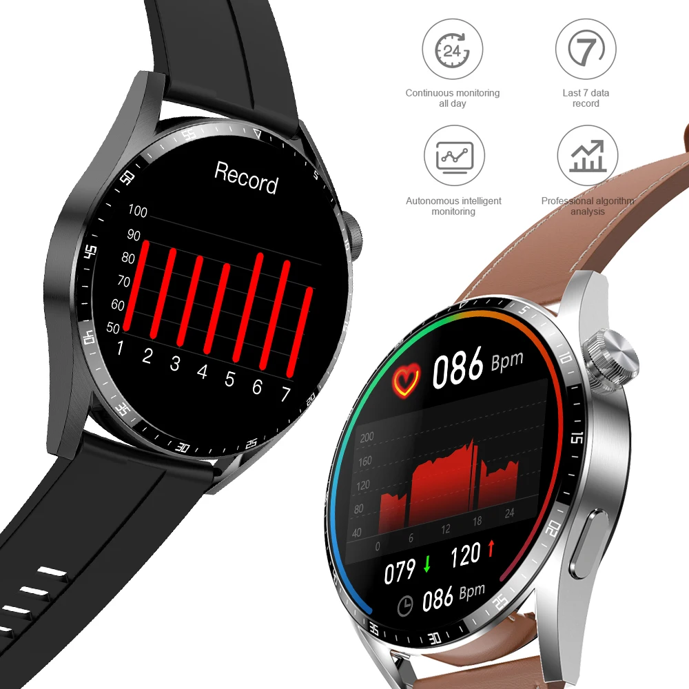 AAA+ For Huawei Xiaomi GT3 Smart Watch Men 2022 Android Bluetooth Call IP68 Waterproof Heart Rate Blood Pressure Sleep Tracker