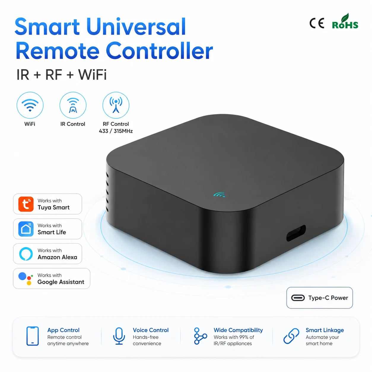 Tuya Smart WiFi IR RF Universal Remote Controller 433/315MHz, Smart Life App 2.4G Voice Control for Alexa Google AC TV Fan
