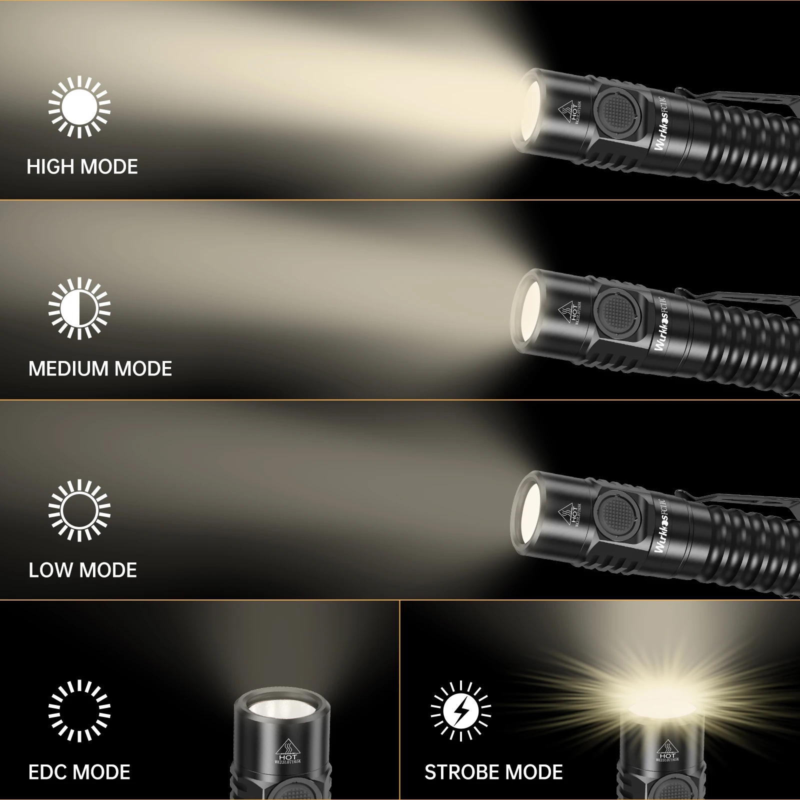 Lampe torche EDC Wurkkos FC11C - Edc Carry Flashlight avis et prix