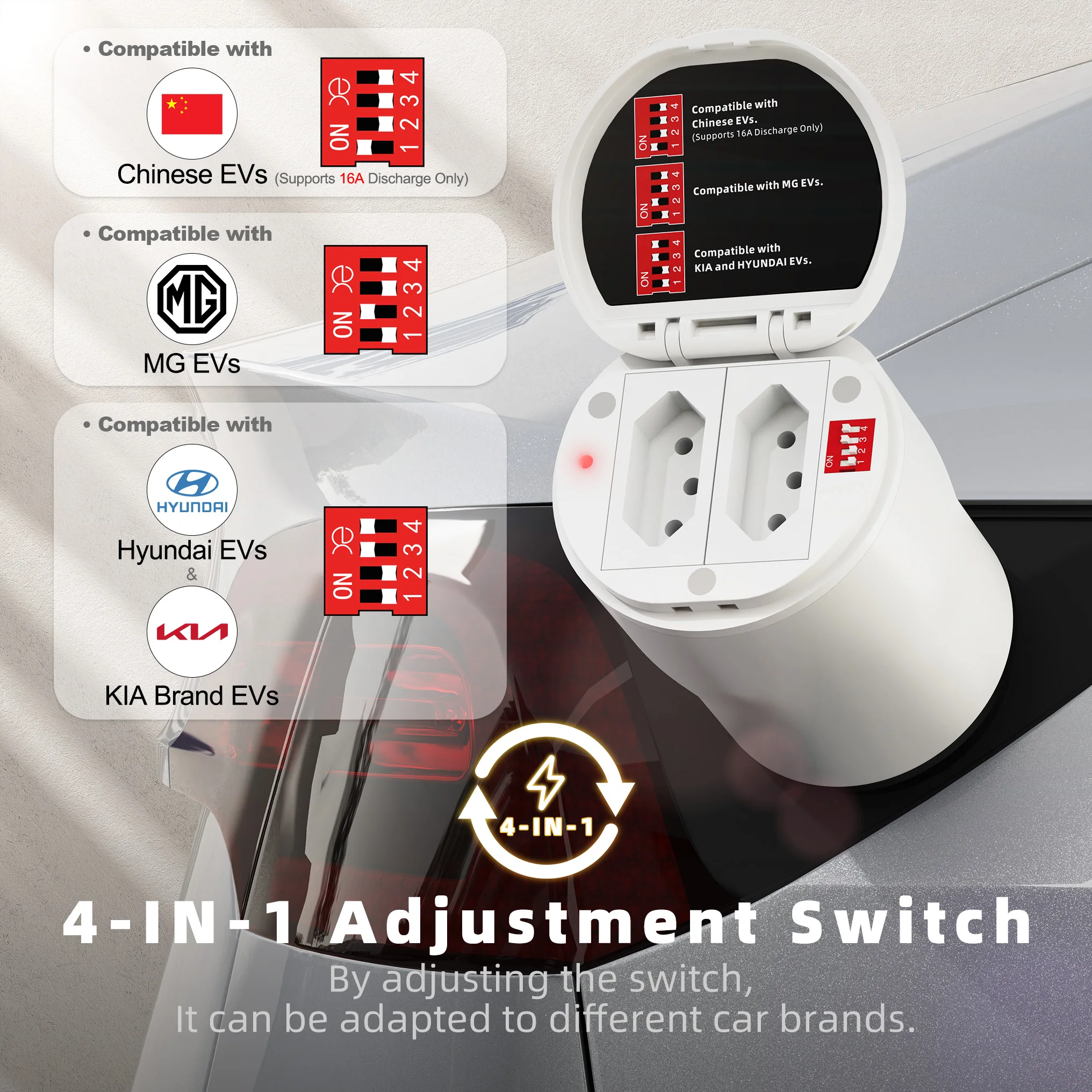 Feyree Type2 V2L Discharger Adapter for MG/Kia/Hyundai/Chinese EVs, Vehicle to Load Power Converter and Safety Switch for Campin