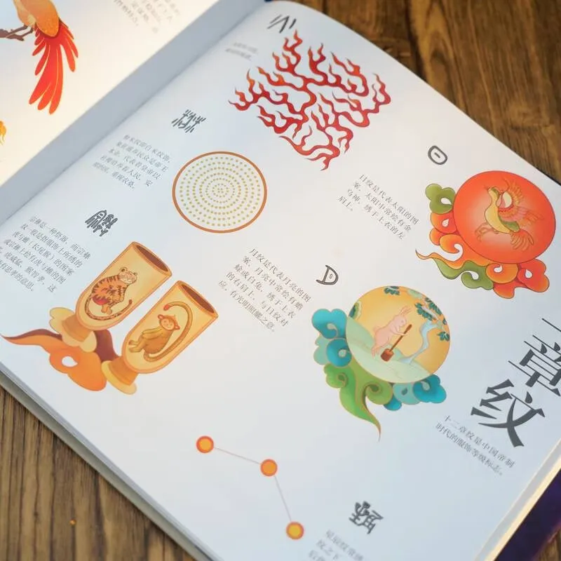 Amazing Chinese Patterns Modern Auspicious Patterns Book For Porcelain Building Embroidery